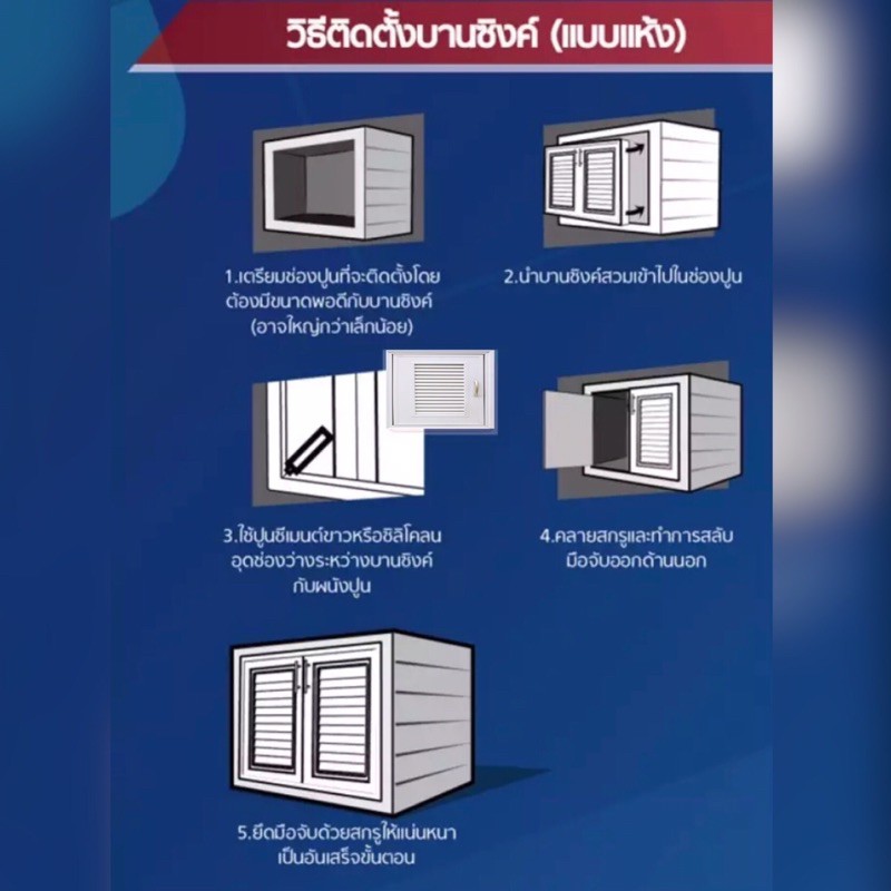 b1-บานซิงค์เดี่ยว-abs-คุณภาพดี-บานซิงค์ห้องครัว-บานซิงค์เดี่ยวสีขาว-บานซิงค์คลาสลิค