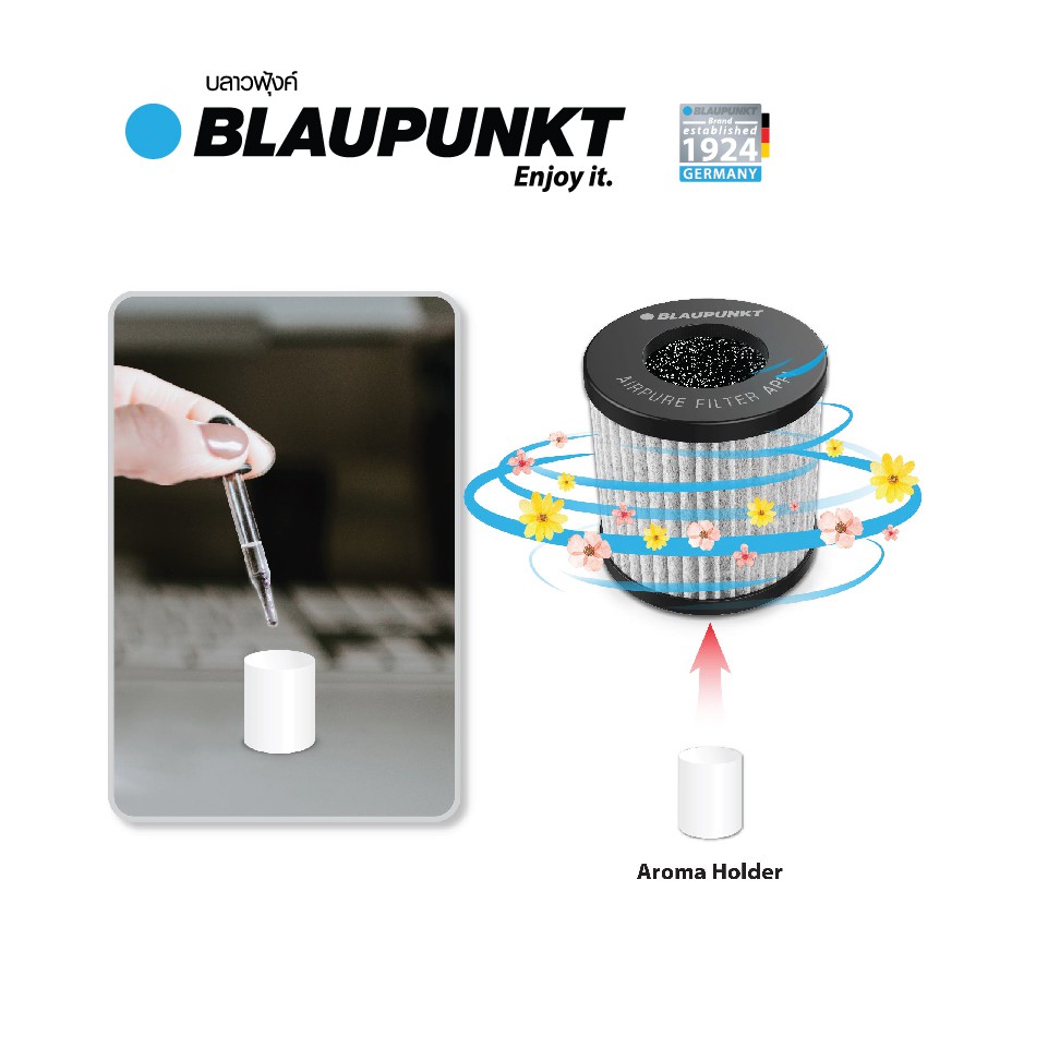 blaupunkt-เครื่องฟอกอากาศ-air-pure-ap1-0-ด้วยระบบกรอง-3-ชั้น-คุณภาพอากาศสามารถสะอาดได้ถึง-99-สามารถใช้งานได้ทุกที่