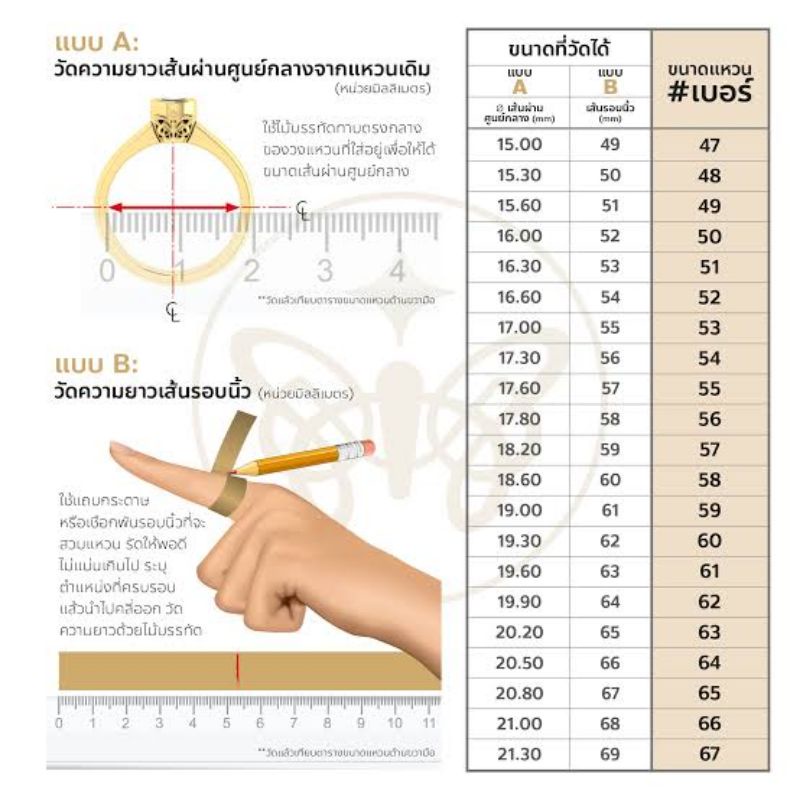 แหวนพิรอดหางช้างแท้แบบคู่