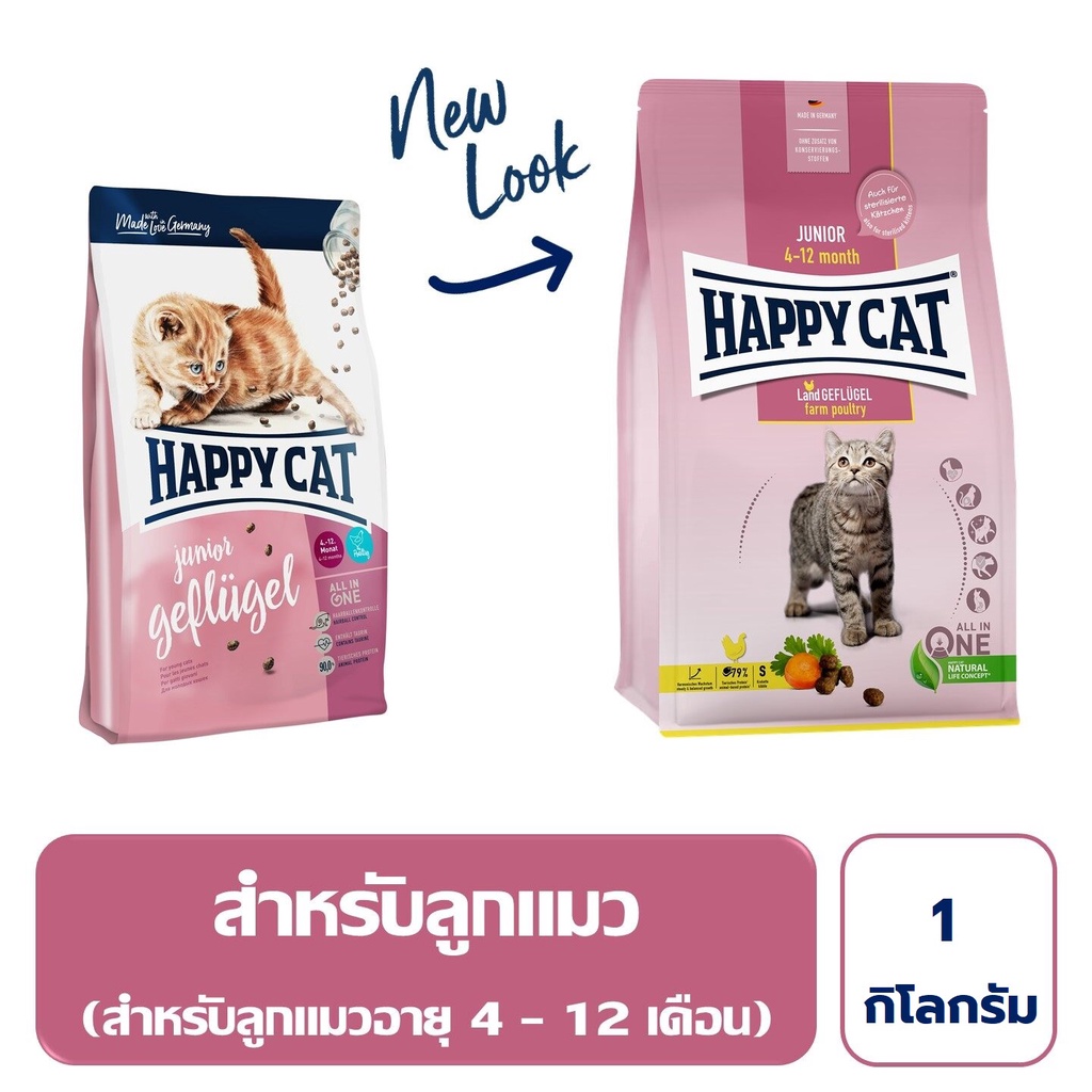 แบ่งขาย-happy-cat-junior-geflugel-1-กิโลกรัม