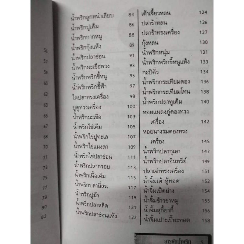 สารพัดน้ำพริก-หนังสือสอนทำอาหาร