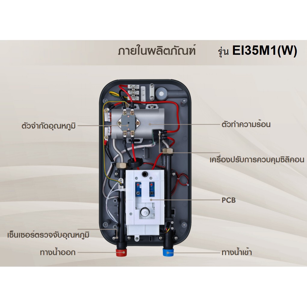 ภาพสินค้าHAIER เครื่องทำน้ำอุ่น EI35A2 / EI35M1 (W) / EI35M1 (S) (3500 วัตต์) / EI45M1 (4500วัตต์) รับประกันศูนย์ไทย จากร้าน tgelectric บน Shopee ภาพที่ 2