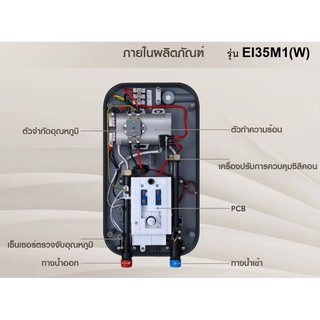 ภาพขนาดย่อของภาพหน้าปกสินค้าHAIER เครื่องทำน้ำอุ่น EI35A2 / EI35M1 (W) / EI35M1 (S) (3500 วัตต์) / EI45M1 (4500วัตต์) รับประกันศูนย์ไทย จากร้าน tgelectric บน Shopee ภาพที่ 2