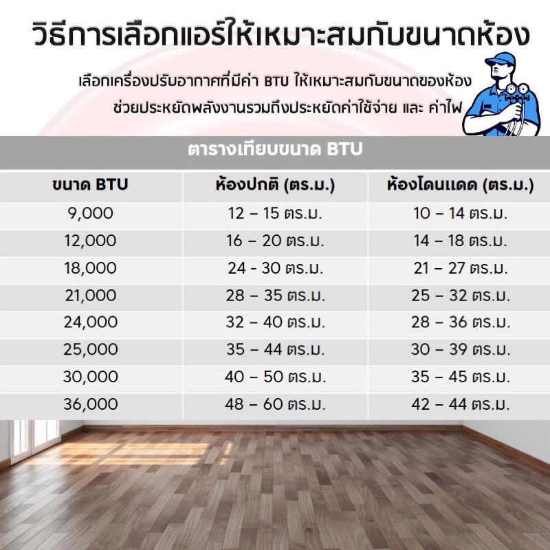 ภาพสินค้าแอร์บ้าน ติดตั้งฟรี MITSUBISHI รุ่น HAPPY INVERTER KX 2023 ติดแอร์บ้าน แอร์ราคาถูกติดตั้งด่วนได้ จากร้าน suppanut8066 บน Shopee ภาพที่ 1