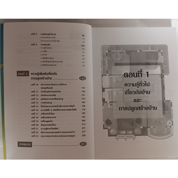 บ้านแสนรัก-ให้ความรู้เกี่ยวกับขั้นตอนและเทคนิคการปลูกสร้างบ้านที่เจ้าของบ้านควรรู้-หนังสือหายากมาก-ไม่มีวางจำหน่ายแล้ว