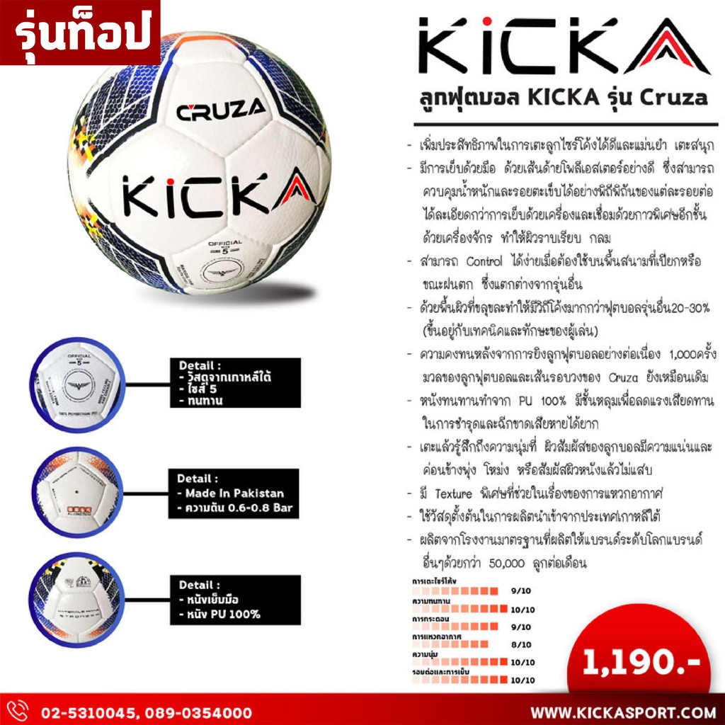 ภาพหน้าปกสินค้าลูกฟุตบอล Kicka รุ่น Cruza (พร้อมที่สูบลม) รุ่นท็อป มาตรฐานแข่งขัน ทนทานมาก