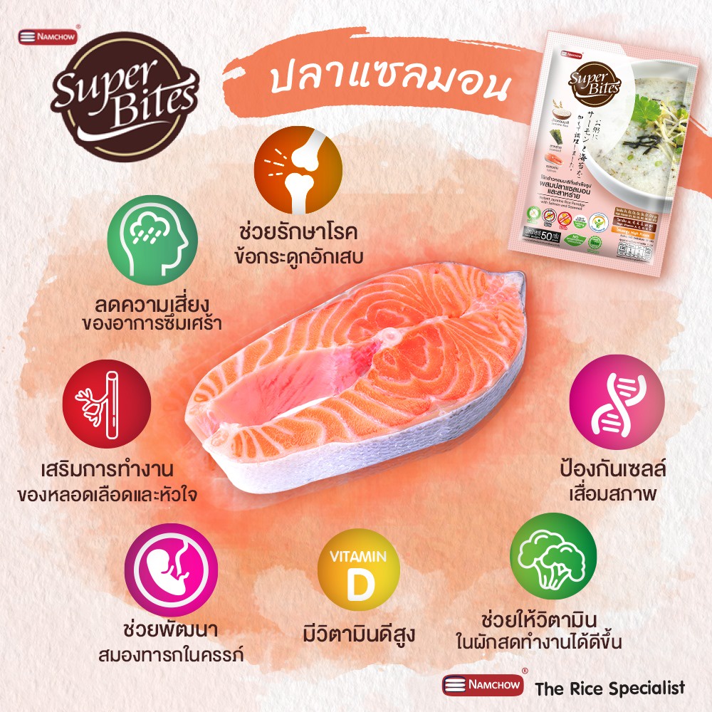 tha-shop-50-ก-x-3-ซุปเปอร์ไบท์-โจ๊กกึ่งสำเร็จรูป-ผสมปลาแซลมอนและสาหร่าย-โจ๊กแซลมอน-โจ๊กซอง-อาหารเช้า-อาหารรองท้อง