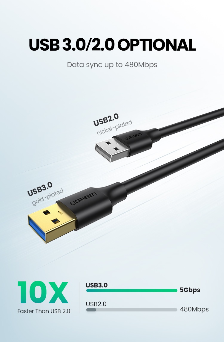 ข้อมูลเพิ่มเติมของ UGREEN สายเคเบิล USB 3.0 ขั้วต่อตัวผู้ สําหรับถ่ายโอนข้อมูล