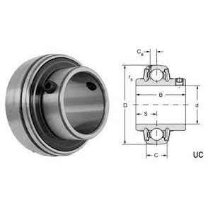 koyo-uc205-16-ตลับลูกปืนตุ๊กตา-bearing-units-เพลา-1-1-นิ้ว-25-40-มิล-uc-205-16