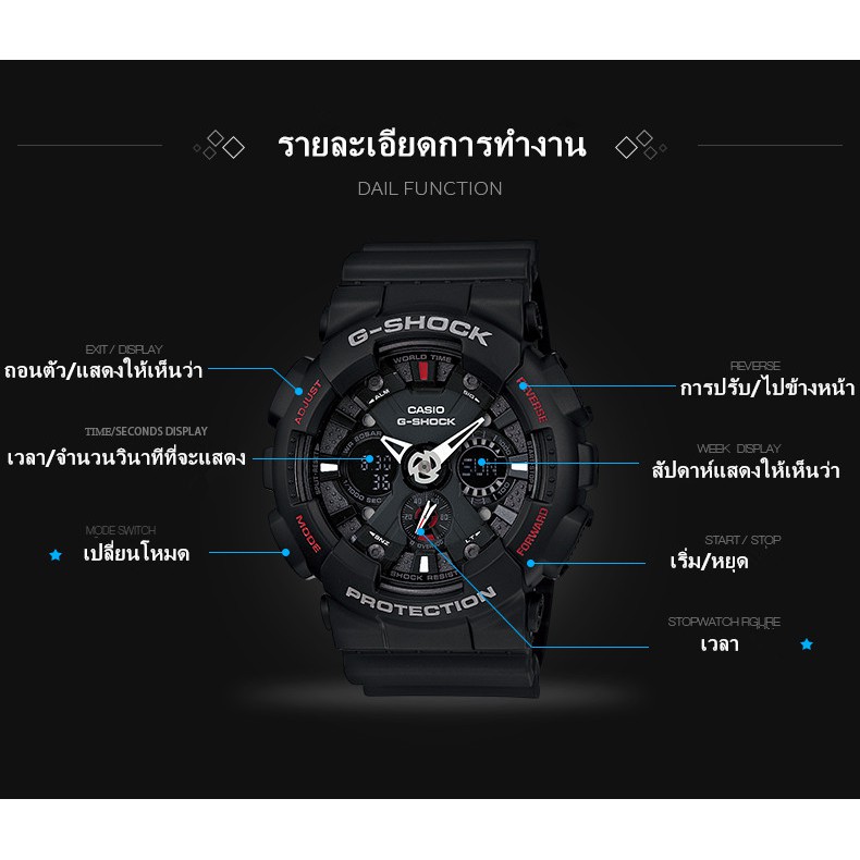 นาฬิกา-casio-g-shock-กันน้ำเรืองแสง-ga-120a-1a-dr-นาฬิกาอิเล็กทรอนิกส์