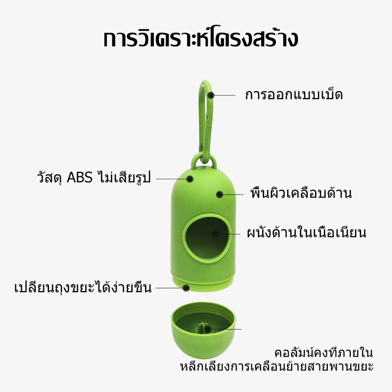 ถุงขยะแบบพกพาa1410-แคปซูลใส่-ถุงเก็บอึหมา-1-ม้วน