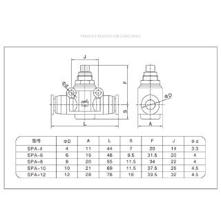 ภาพขนาดย่อของภาพหน้าปกสินค้าวาล์วเชื่อมต่อท่อแก๊สแบบปรับได้ 4 มม. to 12 มม. จากร้าน jrealmer_tools.th บน Shopee ภาพที่ 5