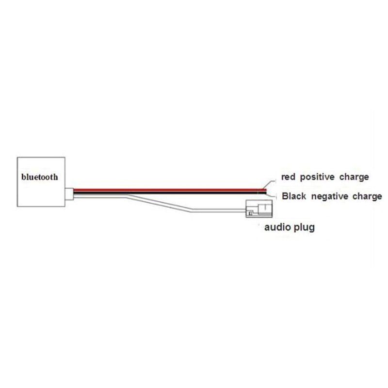 aotoo-อะแดปเตอร์สายไฟ-บลูทูธ-12pin-สําหรับรถยนต์-e60-04-10-e63-e64-e61e70-aux