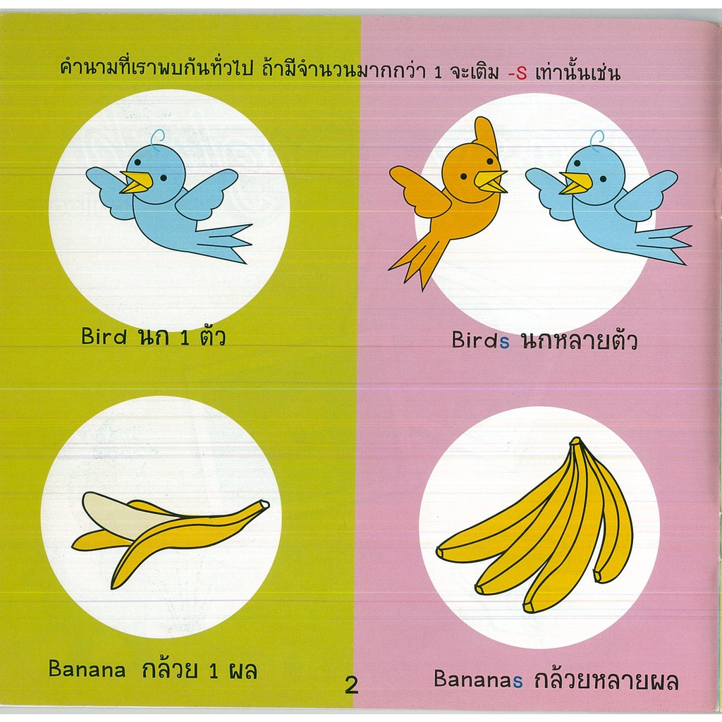 หนังสือ-easy-english-ศัพท์อังกฤษ-เรียนพูด-อ่าน-เขียนภาษาอังกฤษ-tense