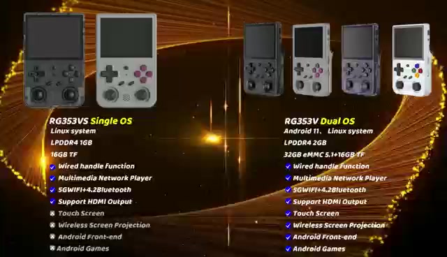 Anbernic RG353V RG353VS Retro เกม 3.5 นิ้ว 640*480 คอนโซลเกมมือถือ ...