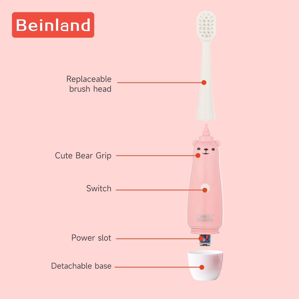 beinland-แปรงสีฟันไฟฟ้า-แบบนิ่ม-แบบชาร์จไฟได้-ลายการ์ตูน-สําหรับเด็กผู้ชาย-และผู้หญิง