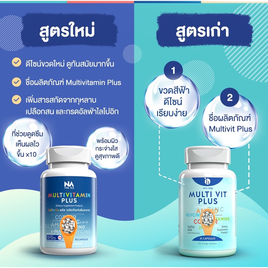 มัลติวิตพลัส-multivitplus-อาหารเสริมเพิ่มน้ำหนัก-สำหรับคนผอมอยากอ้วน-วิตามินเพิ่มน้ำหนัก