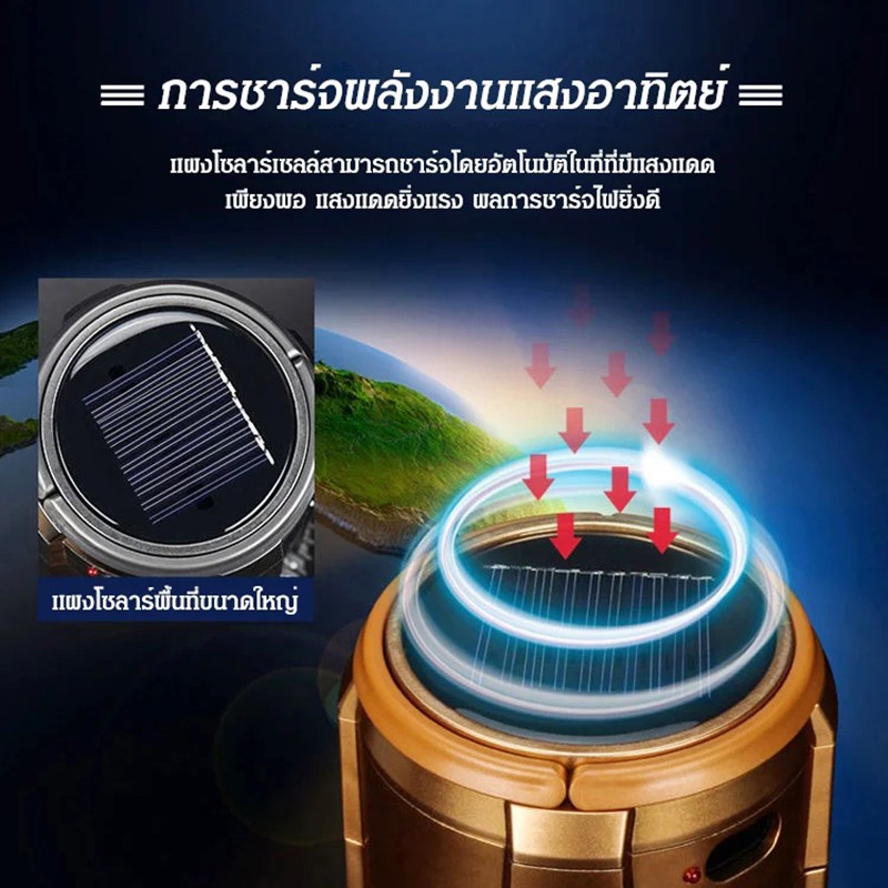 โคมไฟแค้มปิ้ง-โคมไฟ-ไฟฉาย-2in1-หลอดไฟ-led-6-1-ตะเกียงไฟฉาย-ชาร์จไฟบ้านและโซล่าเซล์พลังงานแสงอาทิตย์