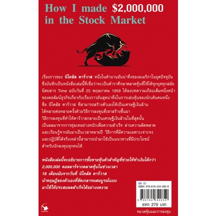 เทคนิคสร้างเงินล้านจากตลาดหุ้น-how-i-made-2-000-000-in-the-stock-market