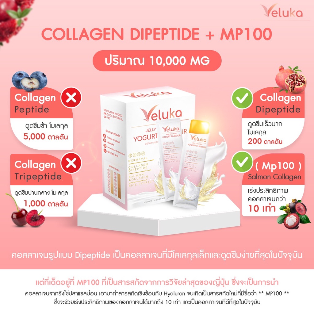 ภาพสินค้าVeluka Jelly Collagen คอลลาเจน เจลลี่ สารสกัดพรีเมี่ยมที่สุดในไทย อร่อย ทานง่าย ดูดซึมไว เพียงแค่ฉีกซอง ตอบโจทย์ปัญหาผิว จากร้าน nobelproduct บน Shopee ภาพที่ 1