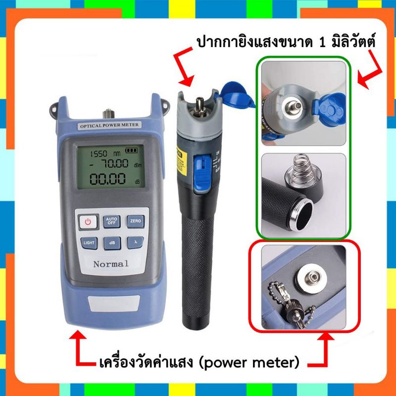 ชุดเครื่องมือเข้าหัวไฟเบอร์ออฟติก-fiber-optic-หรือ-ชุดเข้าหัว-ftth-fttx-รหัสp977