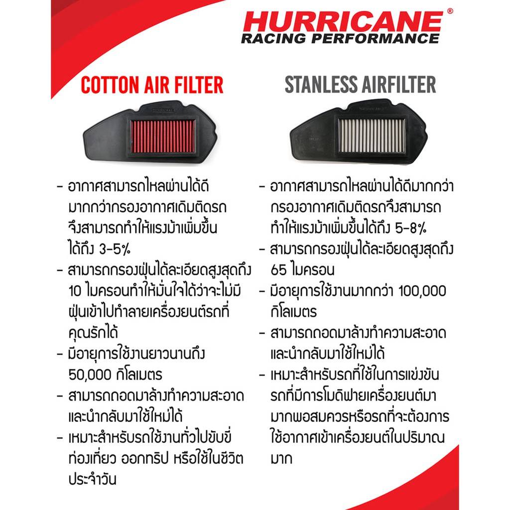 กรองอากาศ-hurricane-สำหรับ-suzuki-v-strom-650-vstrom-vstrom650-ปี-2004-ปัจจุบัน-เพิ่มอัตราเร่ง-ประหยัดน้ำมัน