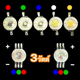 ภาพหน้าปกสินค้าหลอด LED 3w เม็ดไฟ led **1หลอด** หลอดไข่ปลา ledซ่อม ledส่องแสง ledหลอดสี หลอดกระดุม high power led ลูกปัด  จำนวน 1 หลอด ที่เกี่ยวข้อง