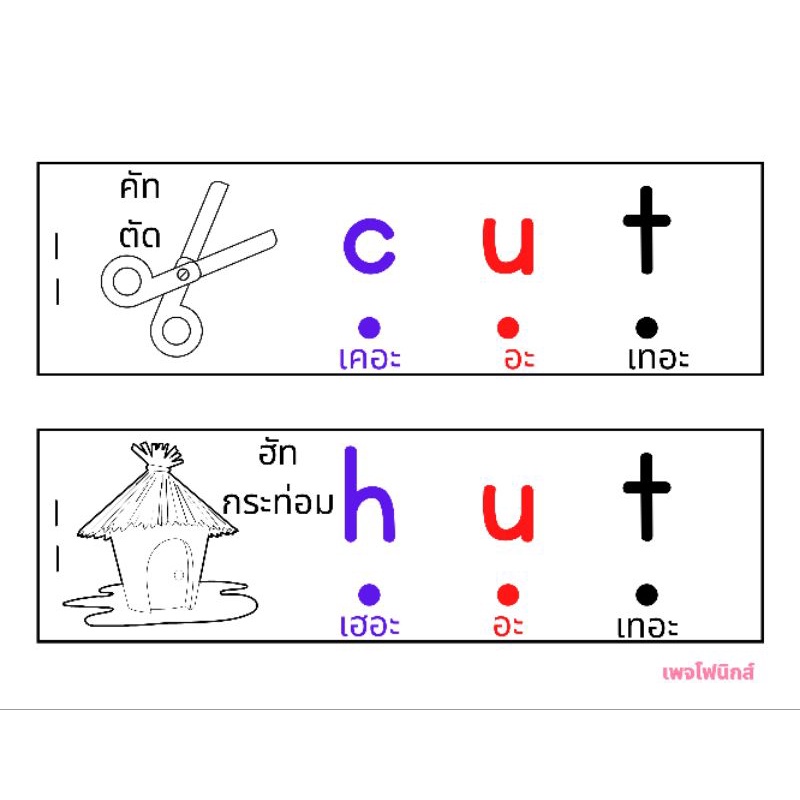 โฟนิค-แบบฝึกอ่านภาษาอังกฤษ