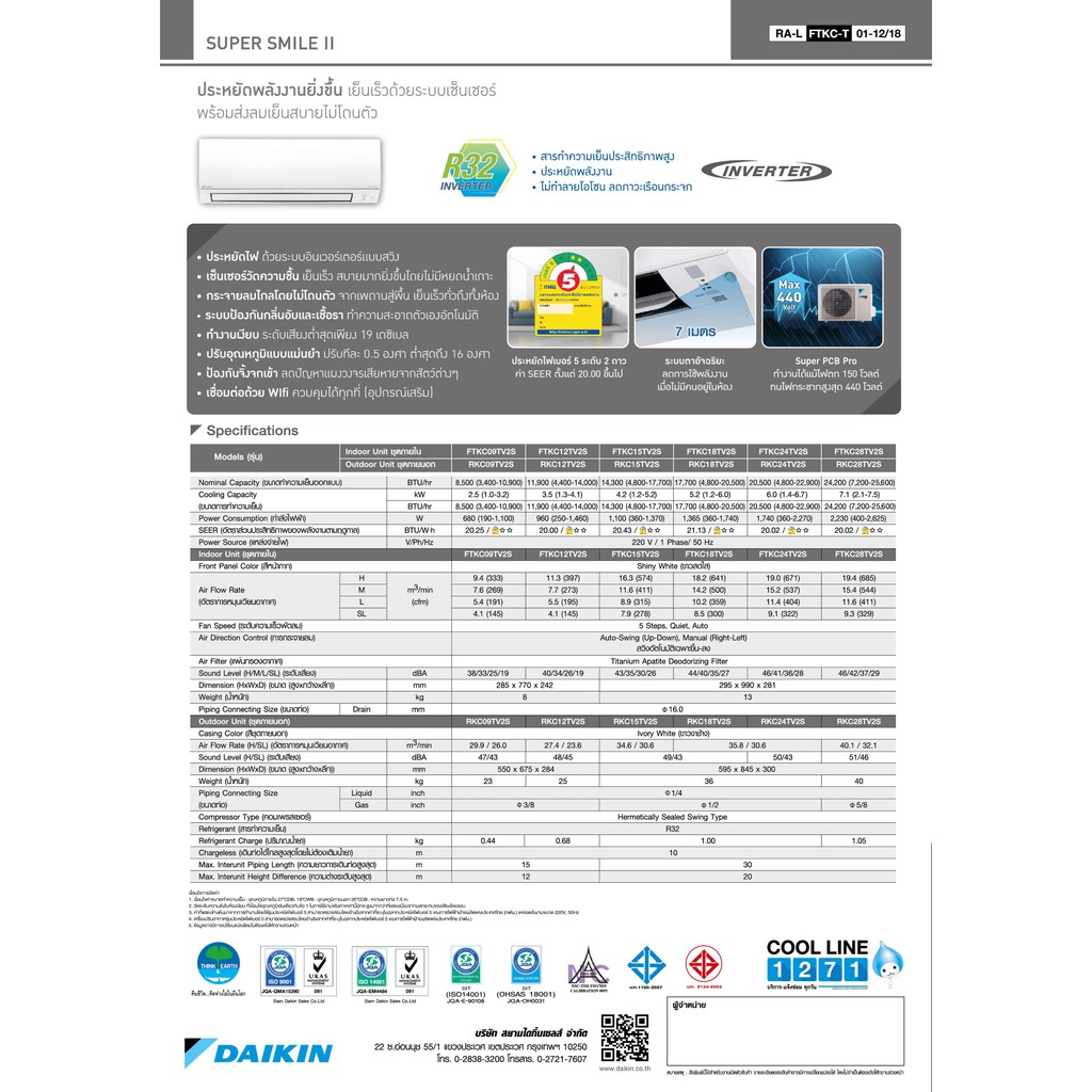 ส่งฟรี-แอร์-ราคาขายส่ง-daikin-ไดกิ้น-รุ่น-sabai-ii-inverter-r-32-ftkc-เครื่องปรับอากาศ-รุ่นใหม่