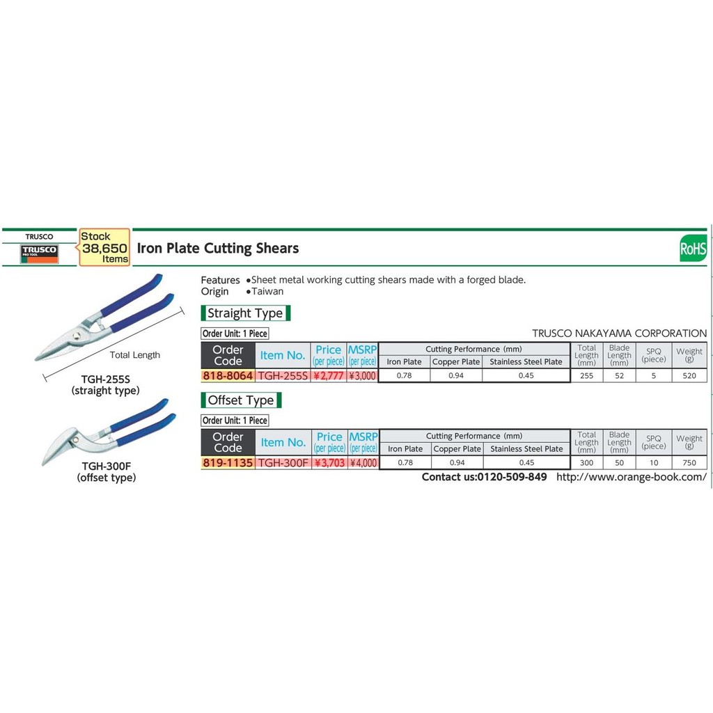 trusco-tgh-255s-818-8064-sheet-metal-scissors-กรรไกรตัดเหล็กแผ่น