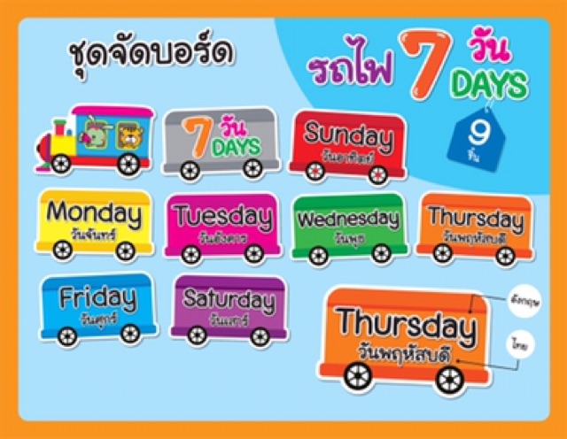 ชุดจัดบอร์ดห้องเรียน-วันทั้ง7-รถไฟ-7-วัน-จำนวน-9-ชิ้น