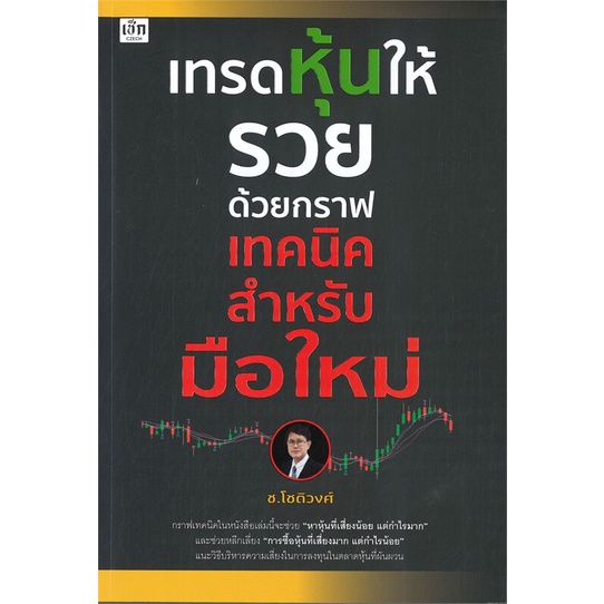 หนังสือ-เทรดหุ้นให้รวยด้วยกราฟเทคนิคสำหรับมือใหม-หนังสือบริหาร-ธุรกิจ-การเงิน-การลงทุน-พร้อมส่ง