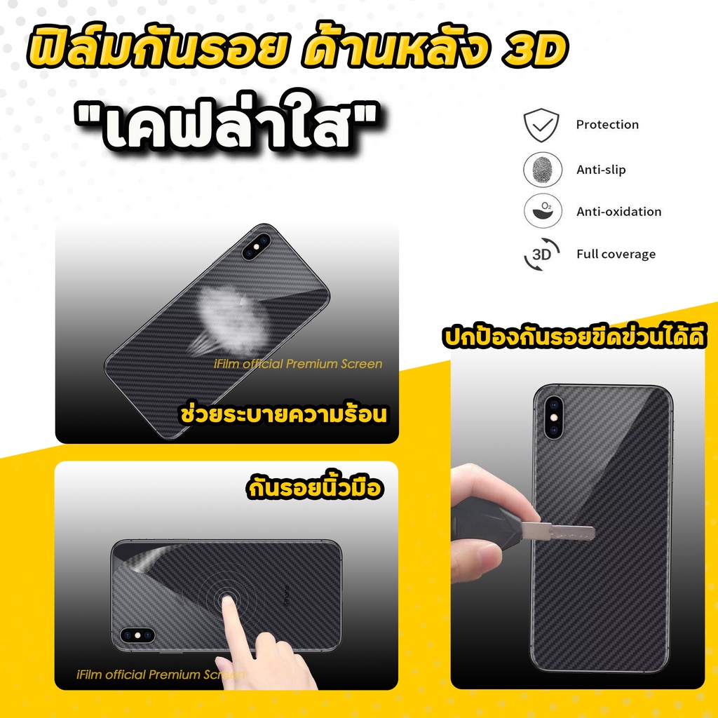 ภาพสินค้าฟิล์มกันรอย ฟิล์มหลัง เคฟล่า สำหรับไอแพด mini6 Gen7 Gen8 Gen9 Gen10 Air3 Air4 Air5 2022 ไอแพดPro 11 Pro12.9 ไอแพดair จากร้าน ifilmthailand บน Shopee ภาพที่ 2