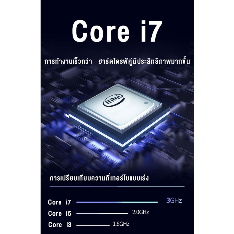 ภาพหน้าปกสินค้าโน๊ตบุ๊ค core i5/i7 หน่วยความจำ 8G 256GSSD สำนักงานธุรกิจนักเรียนน้ำ โน๊ตบุ๊คเกมมิ่ง Notebook จากร้าน asusai_electronics บน Shopee