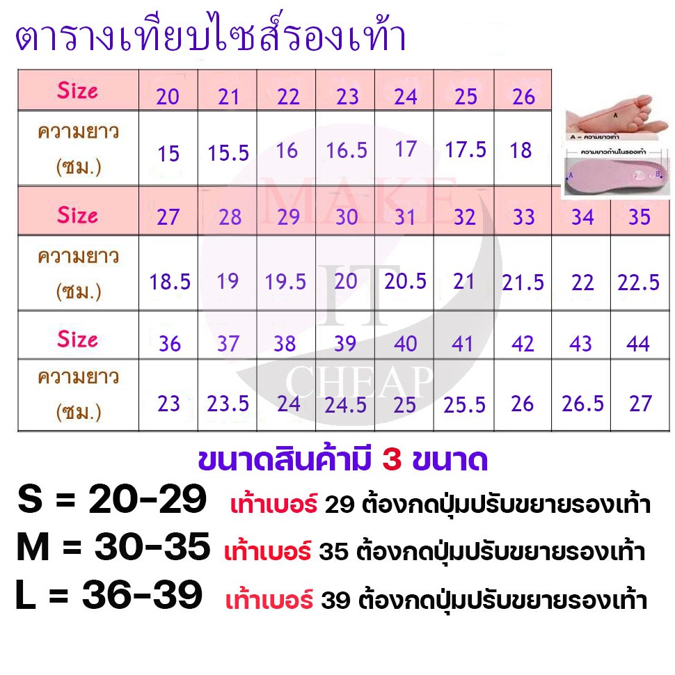 ภาพหน้าปกสินค้ารองเท้าสเก็ตล้อมีไฟ  พร้อมส่ง พร้อมชุดป้องกัน7ชิ้น  ใส่ได้ทั้งเด็กและผู้ใหญ่ โรลเลอร์เบลด จากร้าน puinooncii บน Shopee