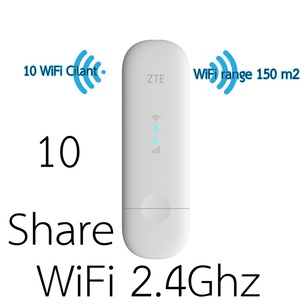 ตัวกระจาย-wi-fi-แบบแอร์การ์ด-zte-usb-pocket-wifi-รุ่น-mf79u-รองรับ-3g-4g-150mbps