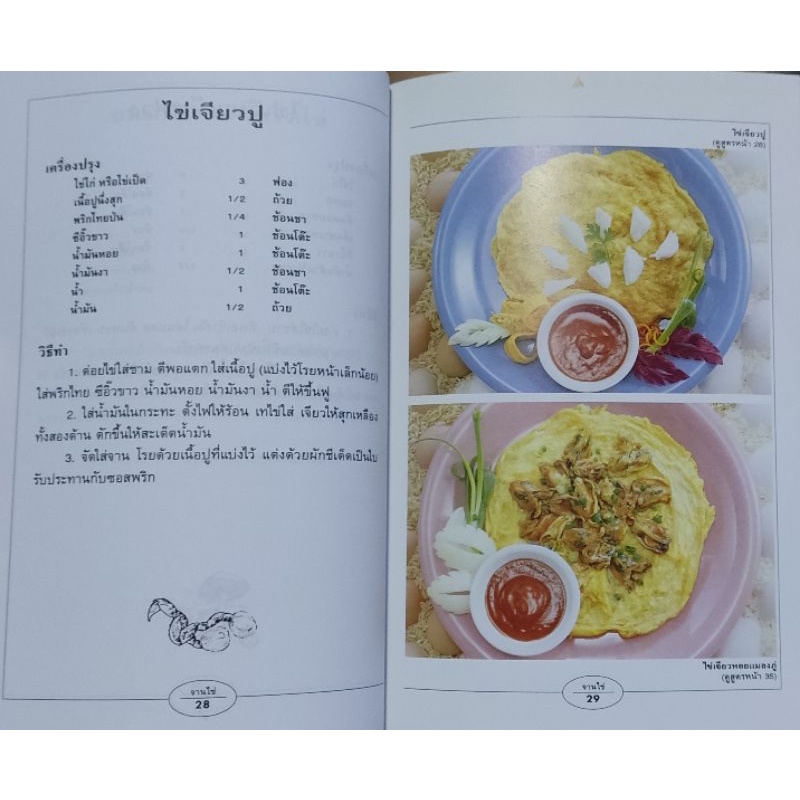 หนังสือการทำอาหาร-กับข้าว-จานไข่