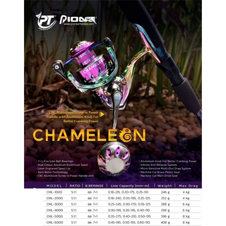 รอก Pioneer Chameleon CML-1000/6000
