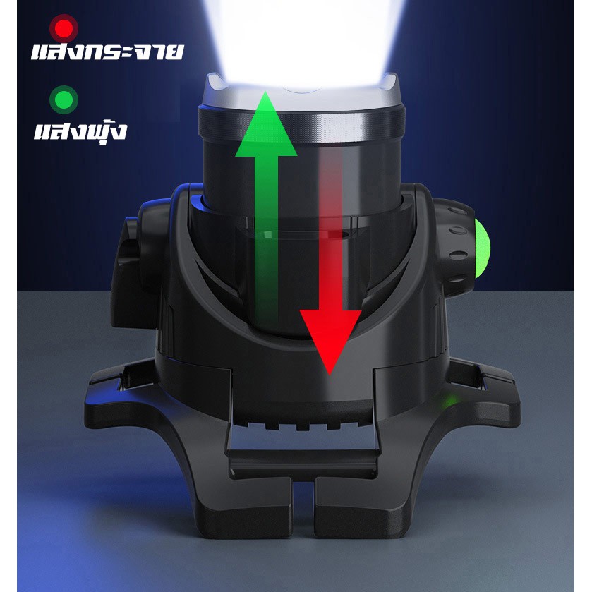 t-sensor-ไฟฉายคาดหัว-ไฟฉายแรงสูง-เซ็นเซอร์เปิด-เปิดไฟอัตโนมัติ-รุ่น-sn-t001-หลอดรุ่นใหม่-cree-xml-t6-แถมถ่าน-หัวชาร์จ