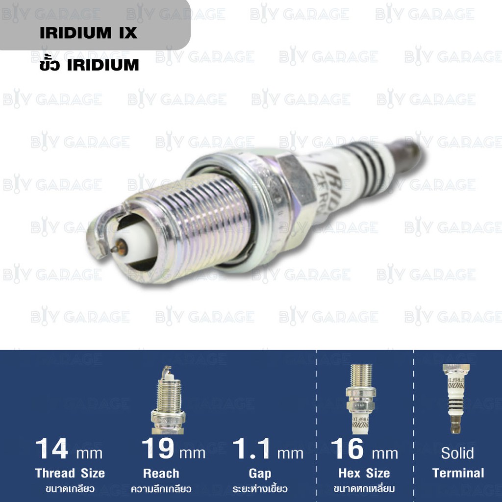 ngk-หัวเทียนขั้ว-iridium-zfr6fix-11-4-หัว-ใช้สำหรับรถยนต์-hondacivic-dimension-accord-v6-crv-2-0-2-4-439