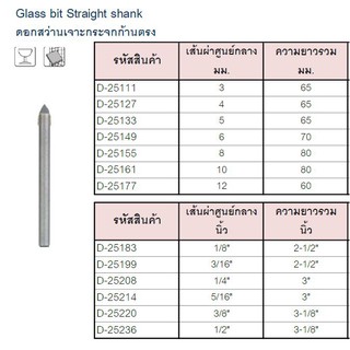 ภาพขนาดย่อของภาพหน้าปกสินค้าดอกเจาะกระจก กระเบื้อง Makita D25183 D25199 D25208 D25214 D25220 D25236 D25111 D25127 D25133 D25149 D25155 D25161 D25177 จากร้าน yonghong_fitting_and_hardware บน Shopee ภาพที่ 4