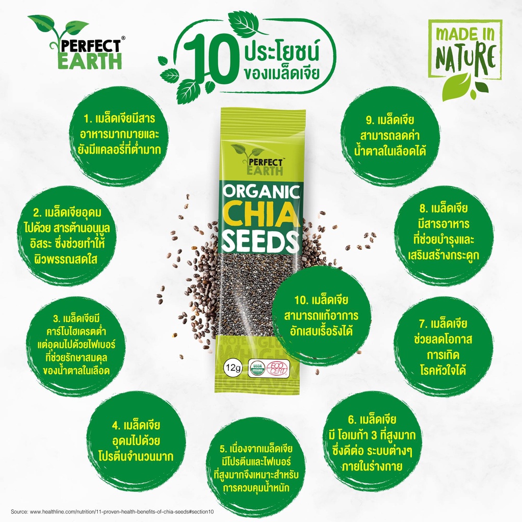 perfect-earth-organic-chia-shot-12-x-12-g-17000