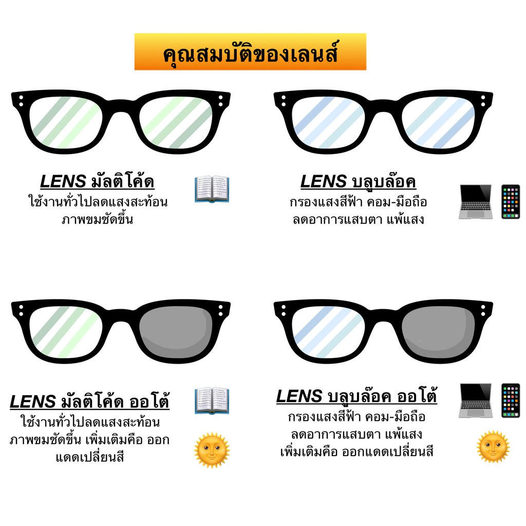 รับตัดเลนส์สายตา-เลนส์1-56ปกติ-เลนส์-มัลติโค้ด-blueblock-มัลติโค้ดออโต้-บลูบล๊อกออโต้-l1-56