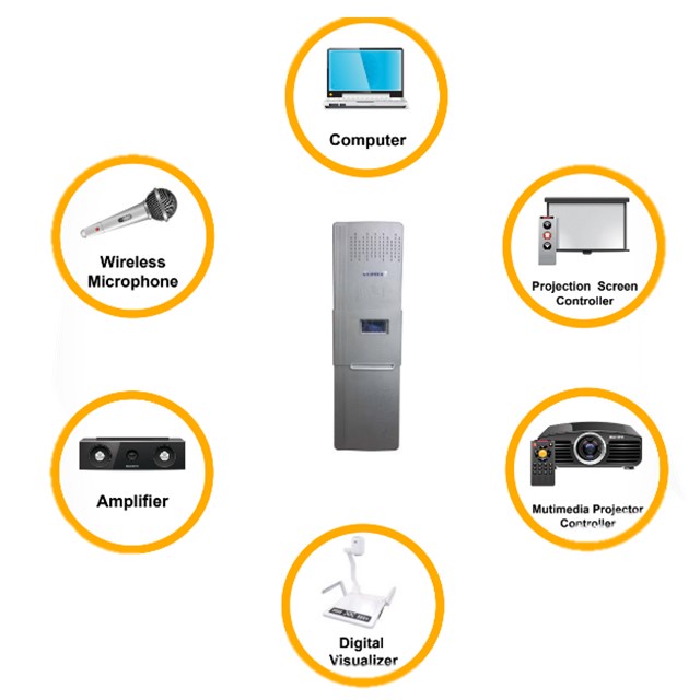 Vertex Smart Computer System ระบบควบคุมห้องประชุม | Shopee Thailand