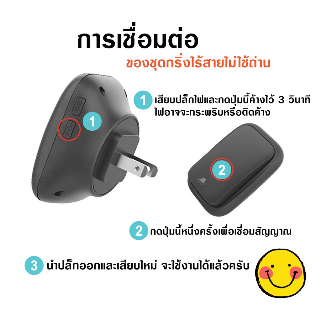 กริ่งไร้สาย-อุปกรณ์เสริมของชุดกริ่งไร้สายไม่ใช้ถ่าน