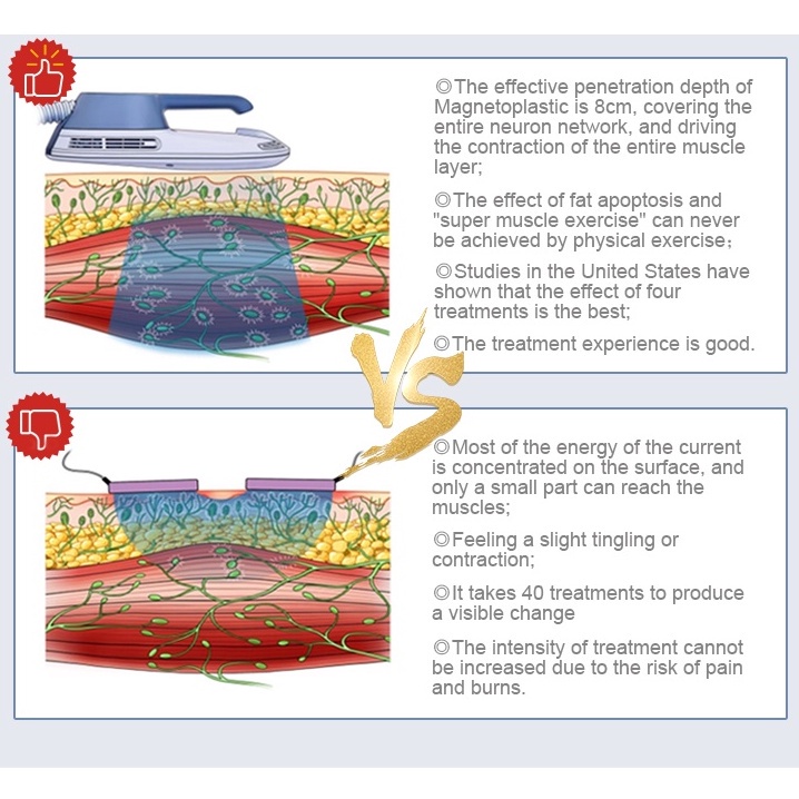 ems-shaping-slimming-fat-removal-machine-muscle-building-fat-burning-machine-9wr1