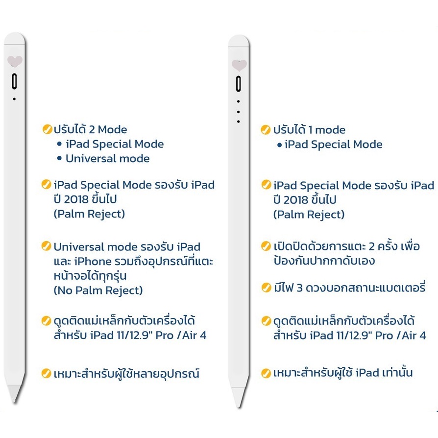 ipad-pencil-stylus-ปากกาสไตลัส-สัมผัสหน้าจอ-สําหรับ-ipad-pencil-2-1-ipad-air-4-10-9-2021-pro-11-12-9-mini-6-9th-gen-10-2