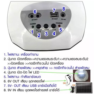 ภาพขนาดย่อของภาพหน้าปกสินค้าSKG พัดลมโซล่าเซลล์ 14 นิ้ว รุ่น AV-1000 พัดลมพกพา พร้อมแผงโซล่า แบตเตอรี่ในตัว พัดลมตั้งพื้น พัดลม รับประกัน 1ปี จากร้าน jw_mobile บน Shopee