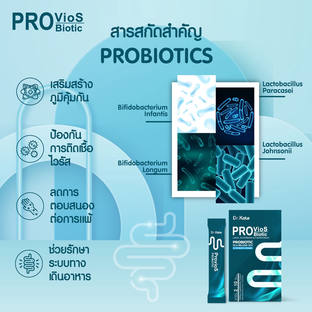 dr-kate-provios-biotic-เสริมสร้างภูมิคุ้มกัน-กระตุ้นระบบย่อยอาหาร