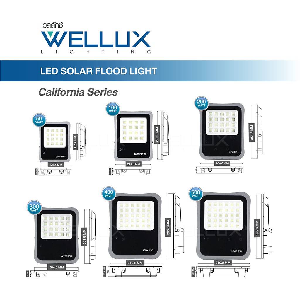 wellux-โคมสปอร์ตไลท์-โซลาร์เซลล์-โคมฟลัดไลท์-50w-100w-200w-led-solar-flood-light